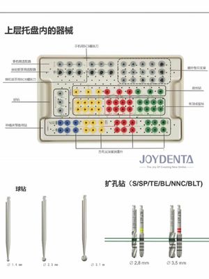 Buy Dental Lab Medical Surgical Guide Kit Highly Accurate Individually Packaged online manufacture